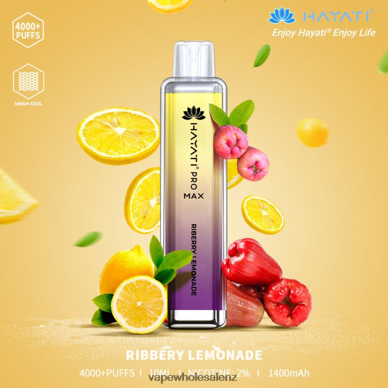 Riberry Lemonade