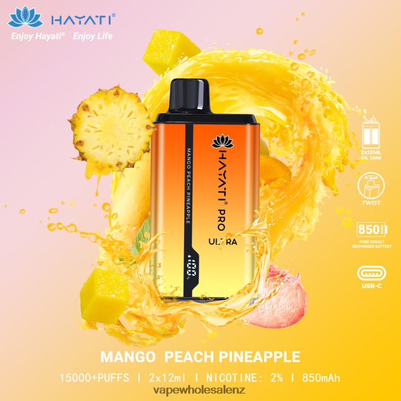 Mango Peach Pineapple